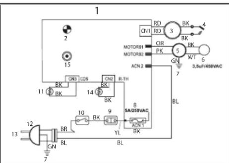 1 2 15 CN1 RD 3 BK 4 CN2 RD 3 MOTOR01 ON PK 5 WT 6 MOTOR02 ACN 2 GN 7 11 CN3 CD5 14 BK 8 BL BK BK BK BK 10 9 5A/250VAC BL YL ACN 1 BR GN 7 12 13 14 BL BL