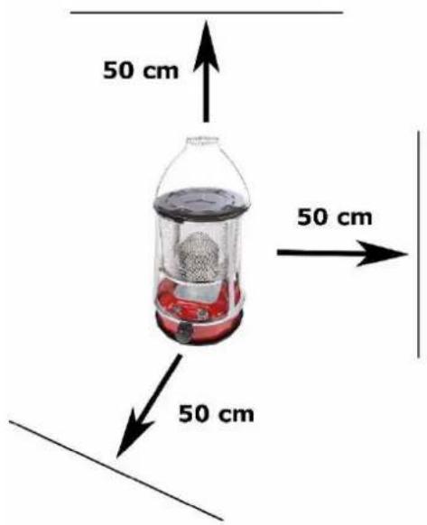 Perel TC84100N - Safety Instructions - 4