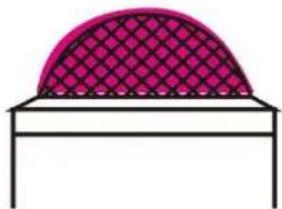 Perel TC84100N - Regular a Chama - 1