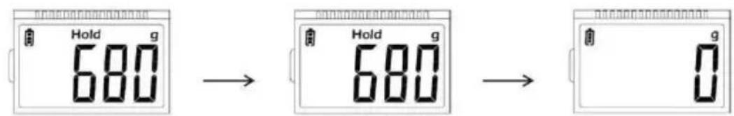Perel VTBAL300 - Général - 3