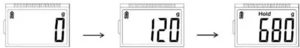 Perel VTBAL300 - Général - 2