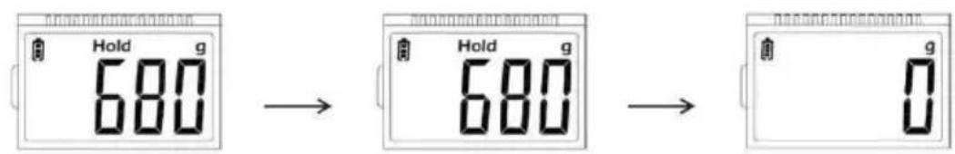 Perel VTBAL300 - General Operation - 3