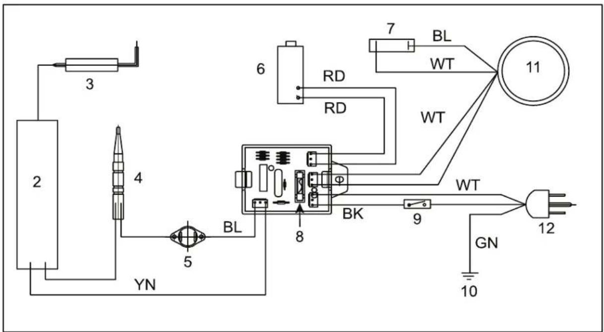 STANLEY STN17G - SCHALTPLAN - 1