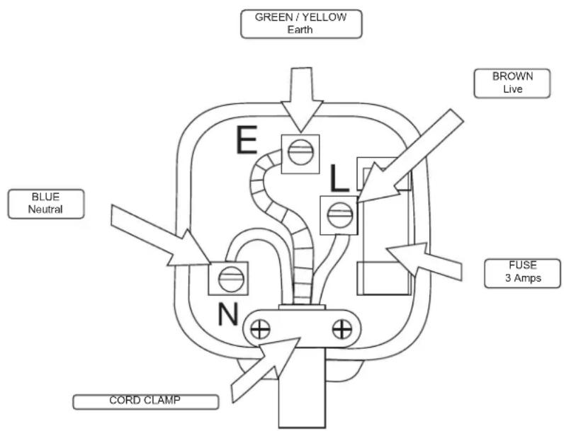 STANLEY STN17G - WARNING | RISK OF ELECTRIC SHOCK! DISCONNECT FROM POWER BEFORE MAINTENANCE. - 1