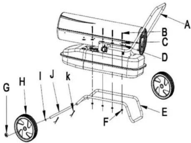 Perel FT120C - Przejglad - 2