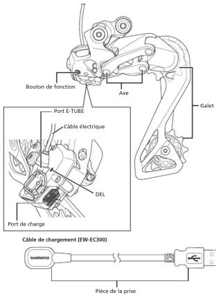 SHIMANO RDR9250 - Noms des pièces - 1