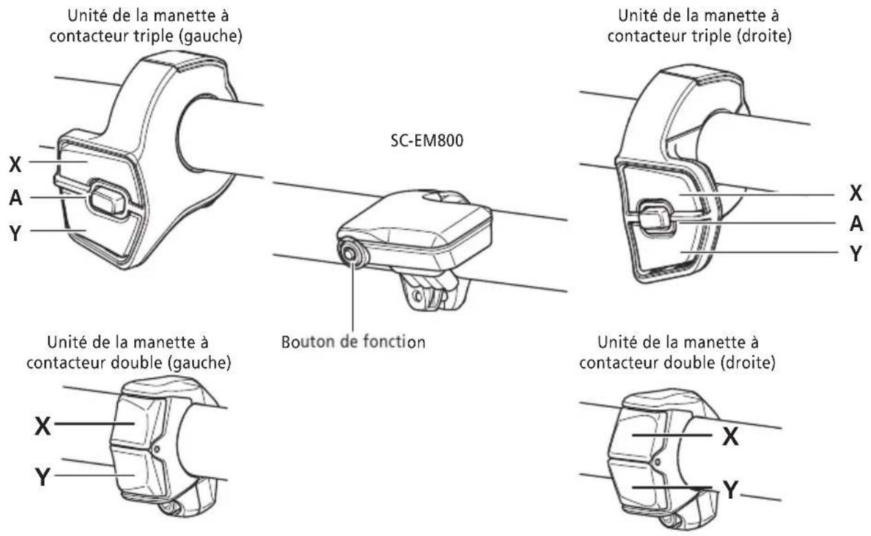 SHIMANO SCEM800 - Noms des pièces - 1