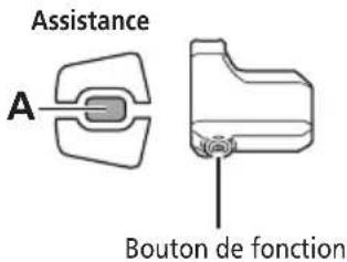 SHIMANO SCE7000 - Changement de l'affichage des données relatives à la promenade (SC-E7000) - 1