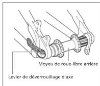 SHIMANO WHMT601TLR1229 - Inspections régulières avant d'utiliser le vélo - 2