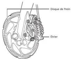 SHIMANO BLM9120 - Inspections régulières avant d'utiliser le vélo - 1
