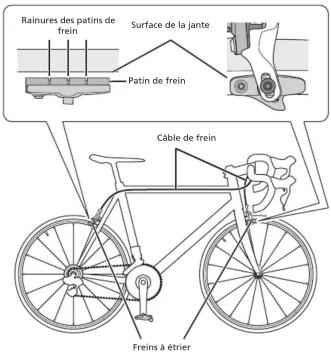 SHIMANO BRR2000 - Noms des pièces - 1