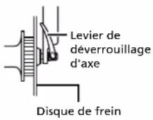 SHIMANO WHRX570TLR12700C - Avertissement - 1