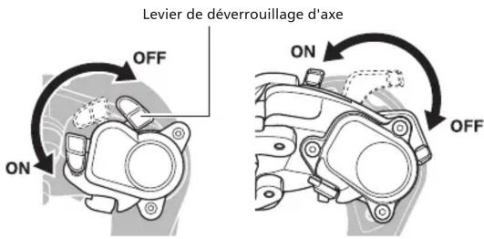 SHIMANO RDM6000SGS - Mode d'emploi - 1