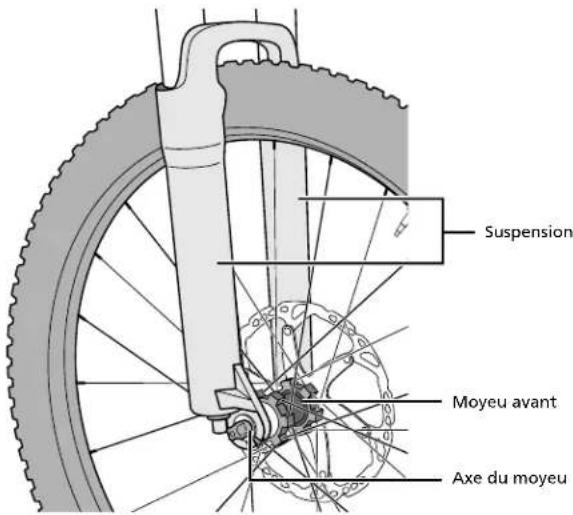 SHIMANO HBM7010B - Noms des pièces - 1
