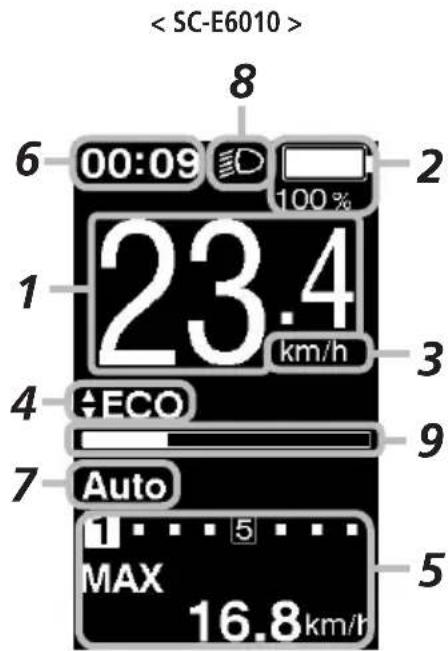 SHIMANO DUE6010 - ■Fichage de l'écran de départ - 2