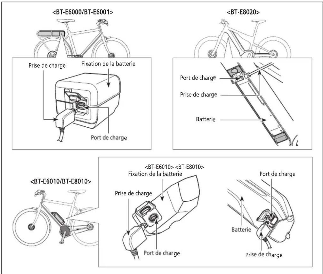 SHIMANO DUE6010 - < SM-BCE60/BT-E6000/BT-E6001/BT-E6010 > - 2
