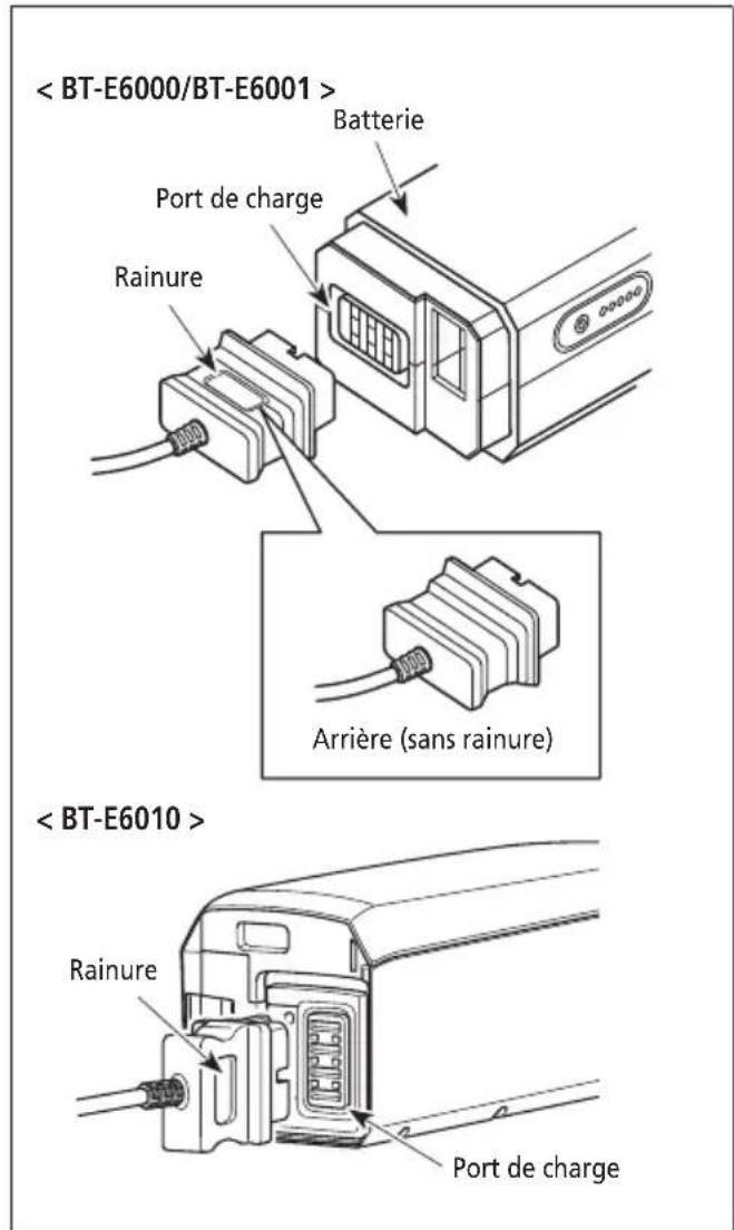 SHIMANO DUE6010 - < SM-BCE60/BT-E6000/BT-E6001/BT-E6010 > - 1