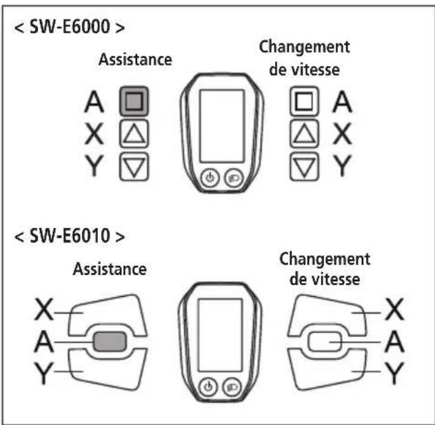 SHIMANO DUE6010 - Langue - 2