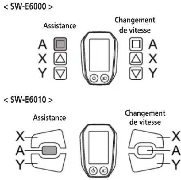 SHIMANO DUE6010 - Affichage de la vitesse engagée et des données relatives à la promenade - 1