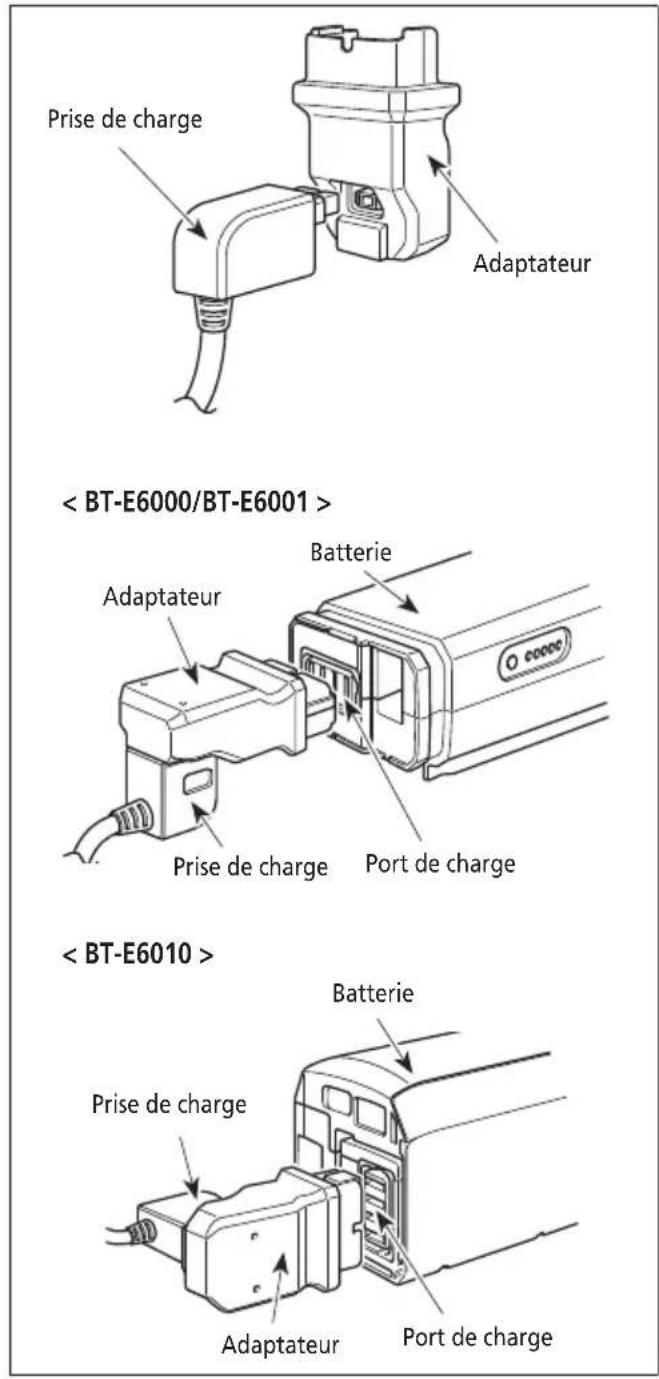 SHIMANO DUE6010 - Attention - 2