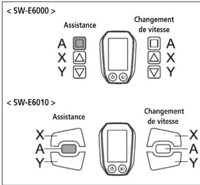 SHIMANO DUE6010 - Auto - 2