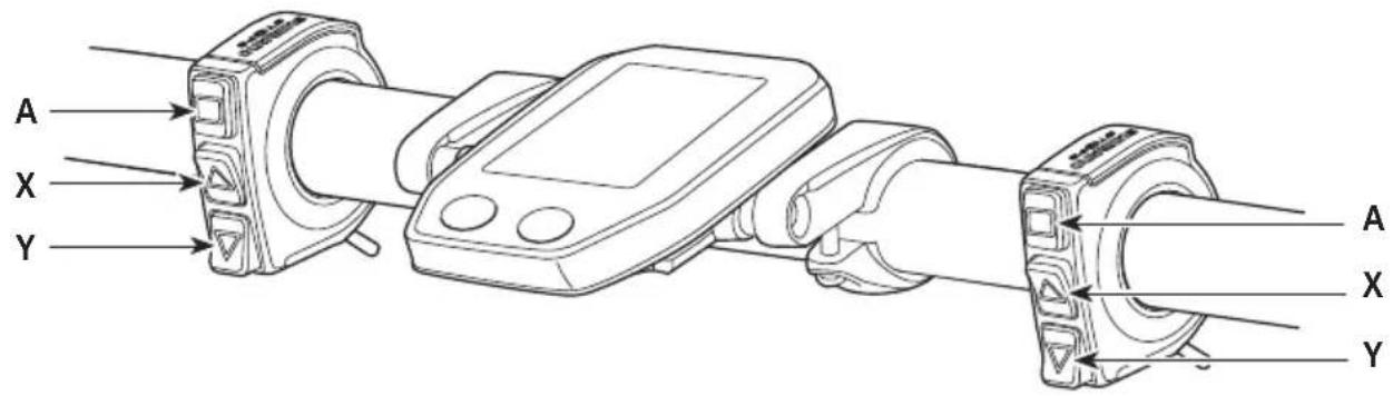 SHIMANO DUE6010 - Permutation entre les fonctionnements et les modes du compteur - 1