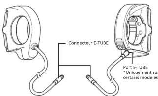 SHIMANO SWS705 - Noms des pièces - 3
