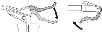 SHIMANO BLU5010L - Founctionnement - 1