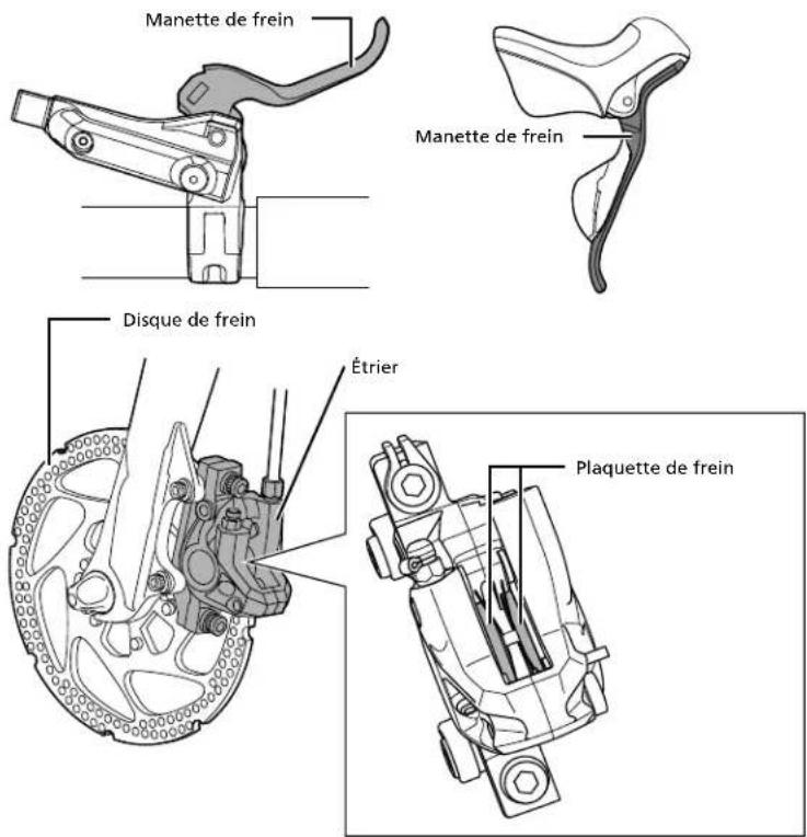 SHIMANO BRRS505R - Noms des pièces - 1
