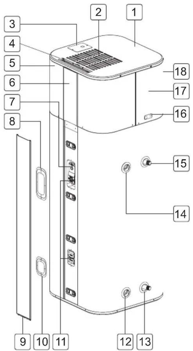 LG WH27S - Részek és funkciók - 1