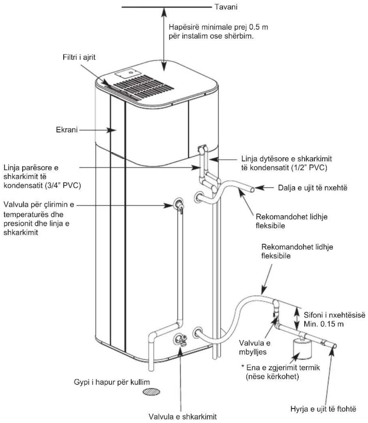 LG WH27S - Udhëzimet e instalimit - 1