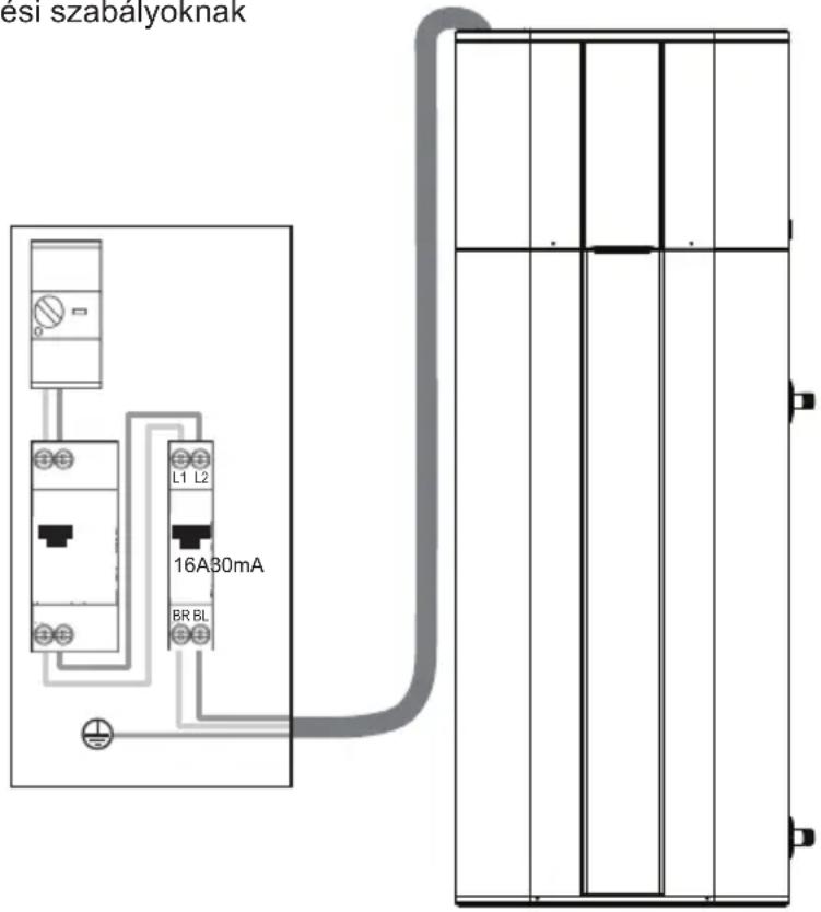LG WH27S - VIGYÁZAT - 1