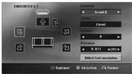 ENCEINTES 5.1 Encinate Avent G Taille Etrait Volume 0 Distance 0.3(1) m(ft) Début test encinates Deplacer Selection Former
