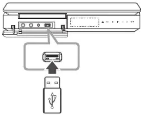 LG LHD627B - Connexion USB - 1