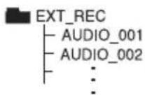 LG LHD627B - Enregistrement d'une liste programmée - 3