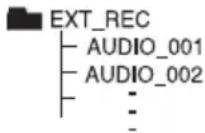 LG LHD655BT - Enregistrement d'une liste programmée - 3