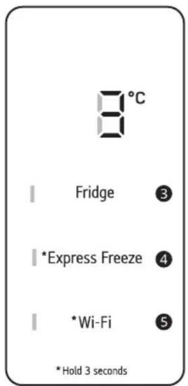 8°C Fridge ③ *Express Freeze ④ *Wi-Fi ⑤ *Hold 3 seconds