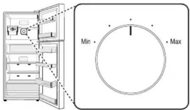 LG GLB472PLGB - Setting the Freezer Temperature Level (1-5) - 1