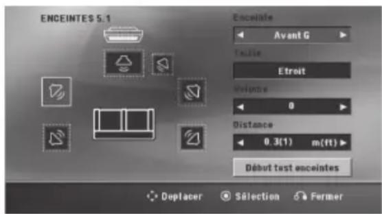 ENCEINTES 5.1 Enceinite Avent G Taille Etroit Volume 0 Distance 0.3(1) m(ft) Début test enceintes Deplacer Selection Farmer