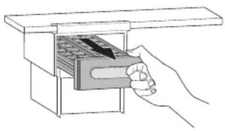 LG GNB312PXGB - Utiliser la machine à glaçons mobile - 1