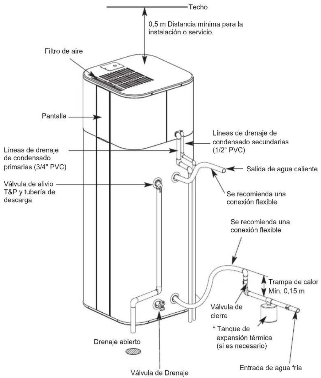 LG WH20S - Accesorios - 8