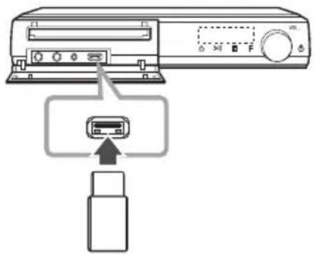 LG LHD457B - Raccordement à l'entrée [PORT. IN (portable input)] - 2