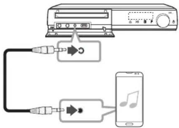 LG LHD457B - Raccordement à l'entrée [PORT. IN (portable input)] - 1