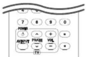 4 7 8 9 0 Power + ^ + • AM/OUTPUT PVCH VOL - - - TV