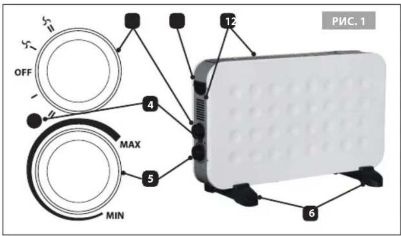 Eldom Convi HC210 - ТЕХНИЧЕСКАЯ ХАРАКТЕРИСТИКА - 1