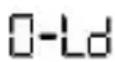 Perel VTBAL403 - Foutmeldingen - 1