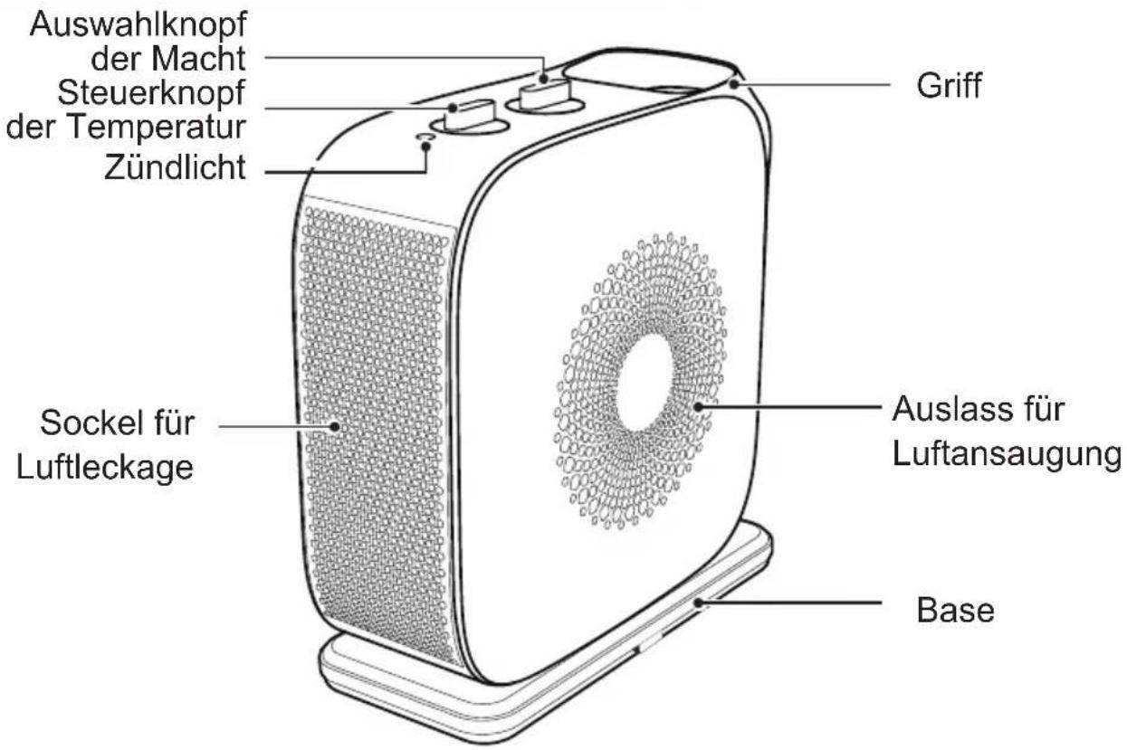 MIDEA NTY1519CAE - ILLUSTRATION PRODUKT ABSCHNITTE - 1