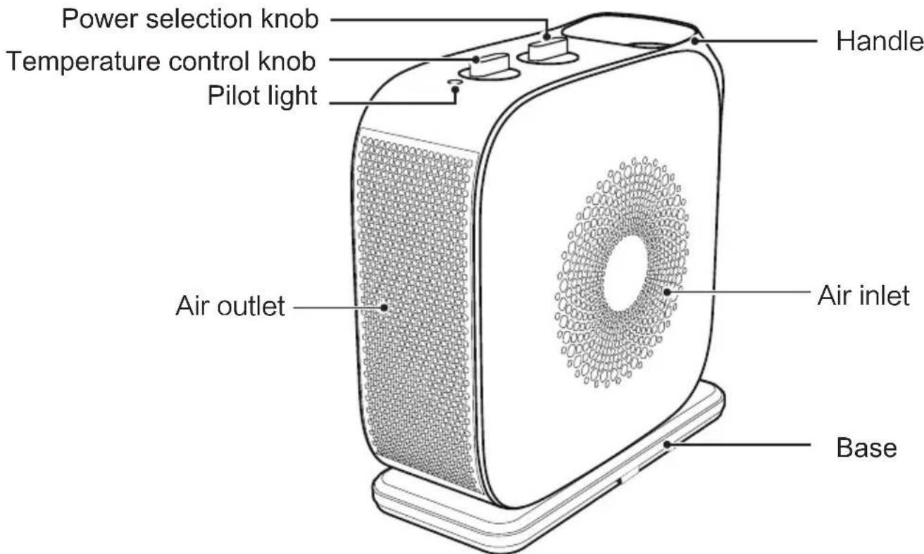 MIDEA NTY1519CAE - PART FIGURE - 1