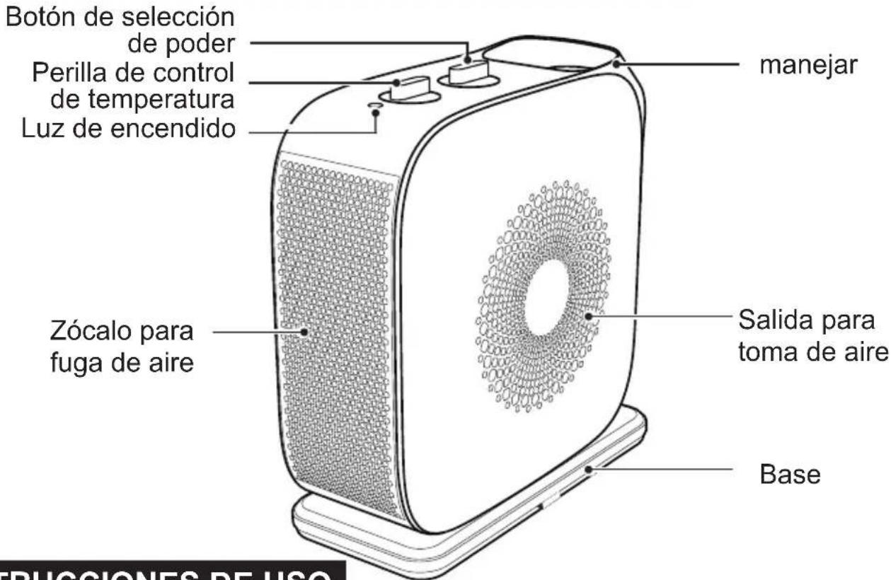 MIDEA NTY1519CAE - ILUSTRACIÓN DE SECCIONES DE PRODUCTOS - 1