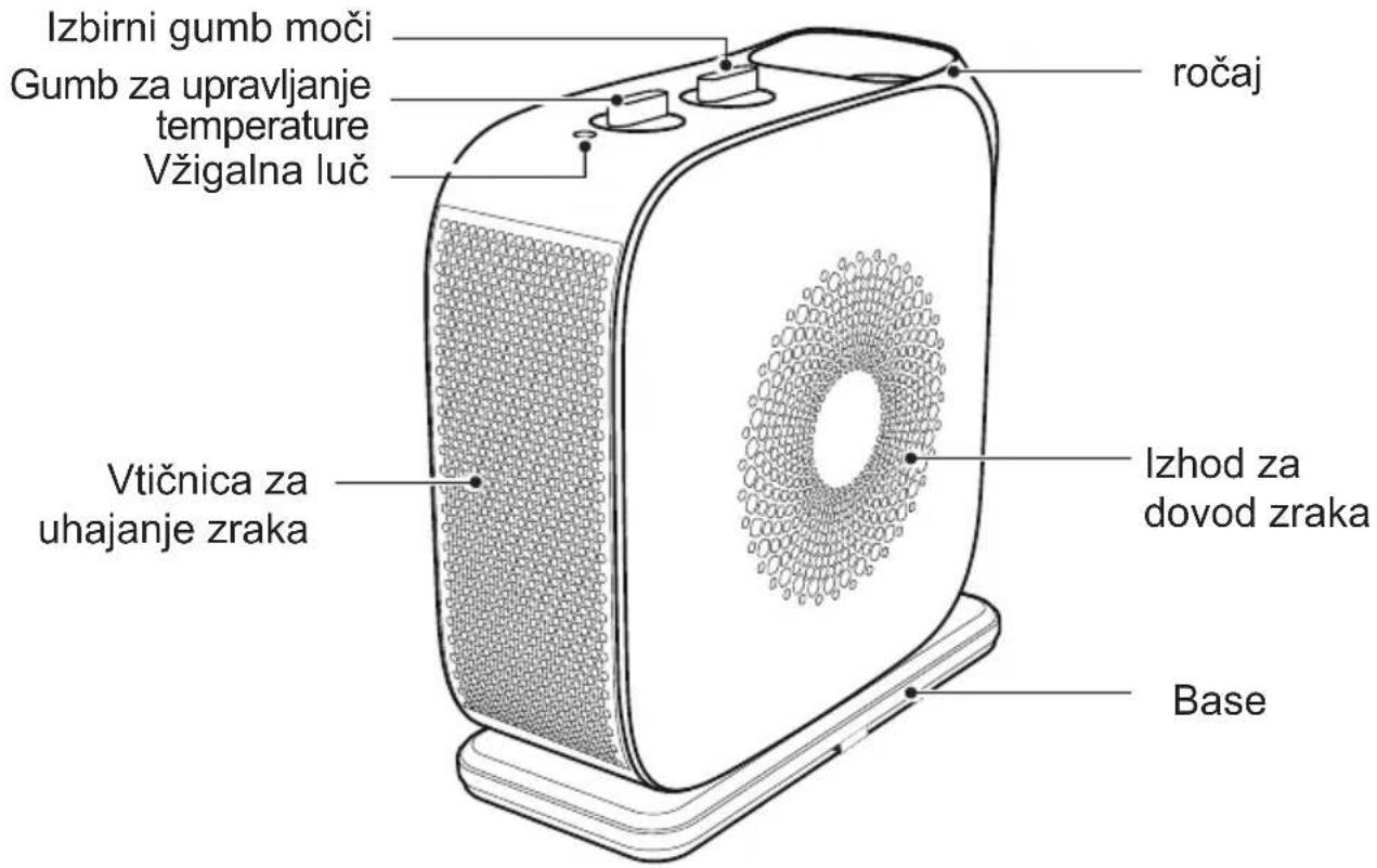 MIDEA NTY1519CAE - SLIKE PROIZVODOV - 1